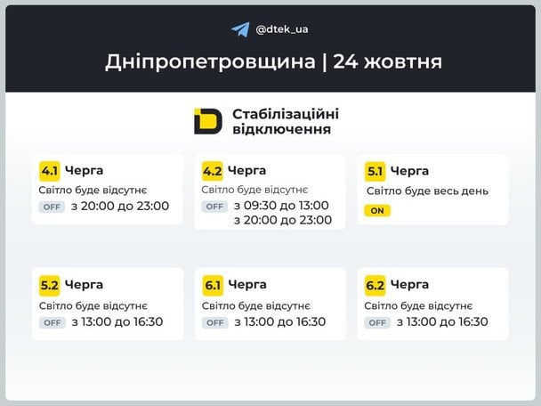 / © ДТЕК
