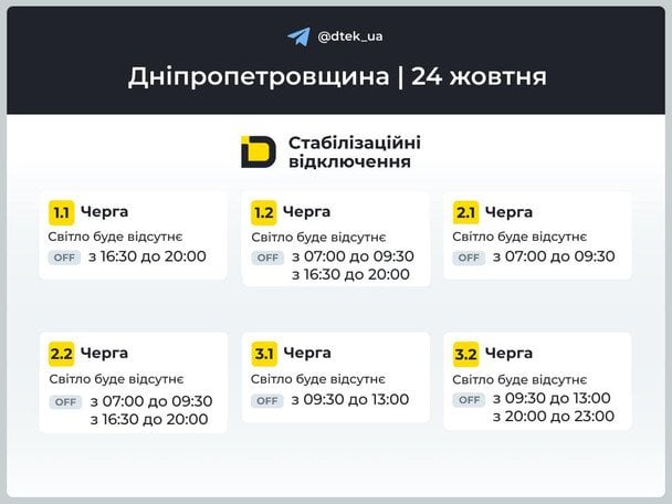 / © ДТЕК