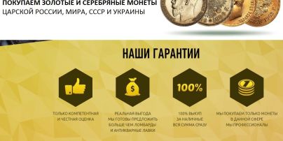 Coins.kiev.ua: Скупка золотых и серебряных монет в Киеве