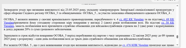 Вирок суду / © Єдиний державний реєстр судових рішень
