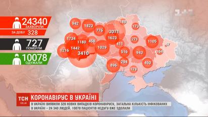 За сутки в Украине обнаружили 328 новых случаев коронавируса