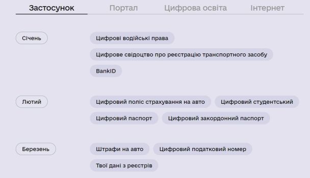  / © ТСН.ua