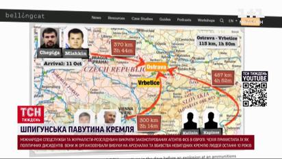 Россия устраивает взрывы и химические атаки в Европе! Масштабы шпионской паутины поражают!