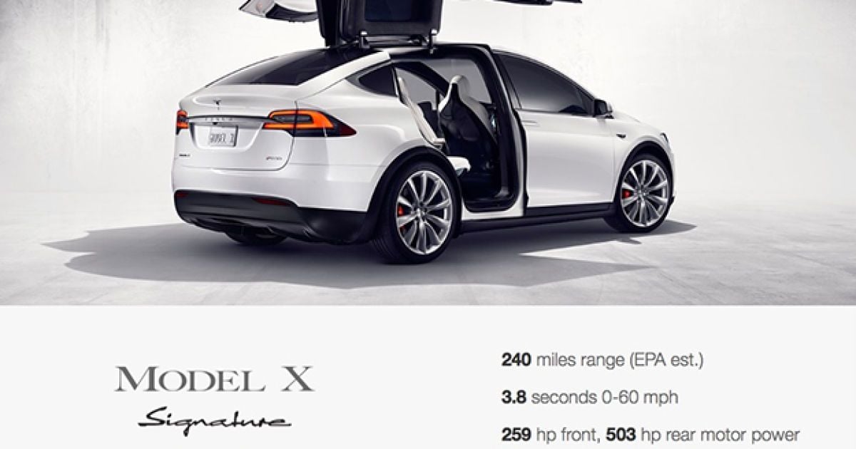 Tesla открыла онлайн-конфигуратор кроссовера Model X
