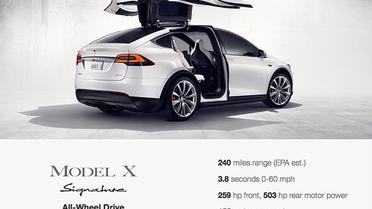 Tesla Model-X