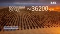 Втрати росіян на 4 липня: 36 200 окупантів та понад 1 500 танків