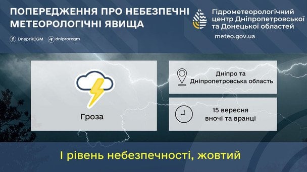 Синоптики попереджають про грози на Дніпропетровщині 15 вересня / © Укргідрометцентр