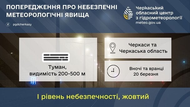Попередження про небезпечні метеорологічні явища на Черкащині 20 березня / © Укргідрометцентр