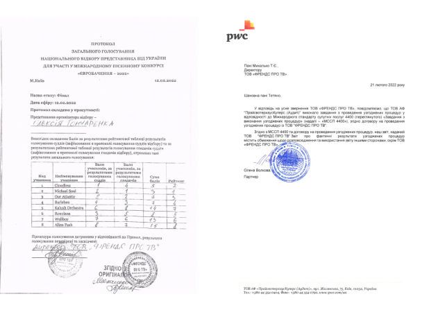  / © corp.suspilne.media