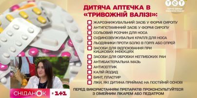Що має бути в дитячій тривожній валізці – лікарка Анастасія Шелевицька