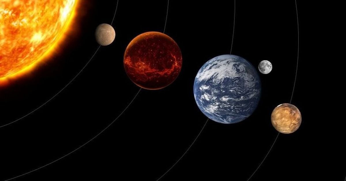 Rare parade of planets in June 2023: will Ukrainians see it - Daily News