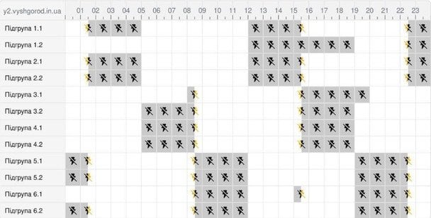 График отключения света на Киевщине 22 февраля