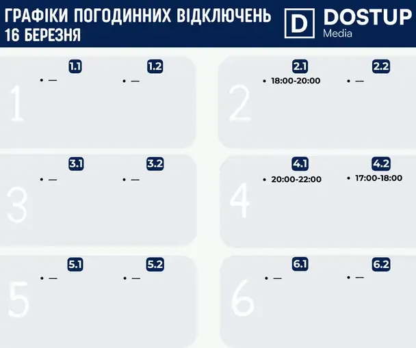 Графік відключення світла на Кіровоградщині