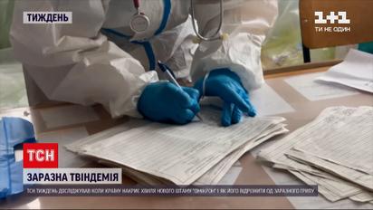 Новая волна коронавируса – как отличить штамм COVID от сезонного гриппа и возможен ли локдаун | Новини тижня