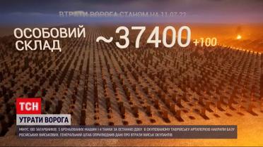 Втрати ворожої орди на 11 липня: ЗСУ знищили майже 37,5 тисячі загарбників