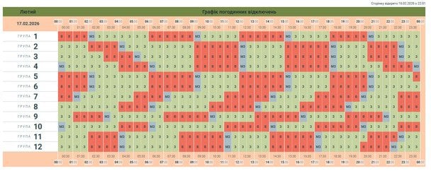 Графік відключення світла в Чернівецькій області
