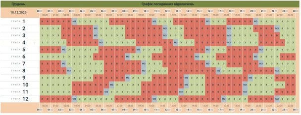 График отключения света в Черновицкой области 10 декабря