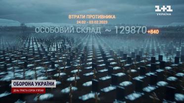 Втрати ворога на 3 лютого: ЗСУ ліквідували 850 росіян