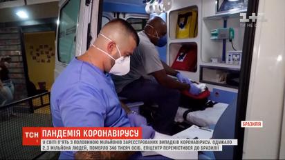 Пандемія коронавірусу може завершитися в грудні - науковці з Сингапурського університету