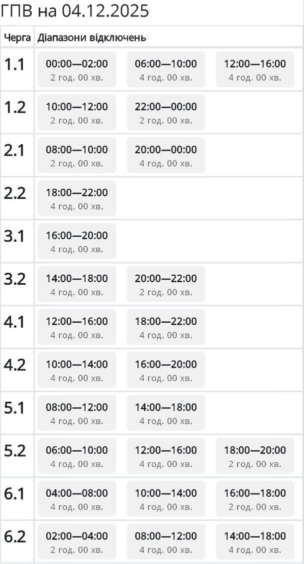 Графік відключення світла на Сумщині 4 грудня