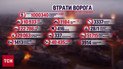 «Презент» на День России! Минус 1 000 000 оккупантов!