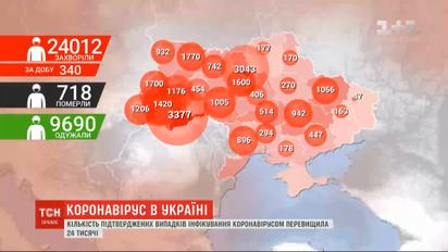 Кількість підтверджених випадків інфікування коронавірусом перевищила 24 тисячі