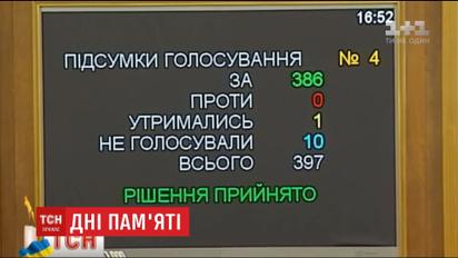 Ровно три года назад парламент вернул Конституцию 2004 года