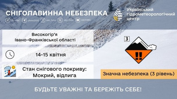 Попередження про сніголавинну небезпеку 14–15 квітня / © Укргідрометцентр