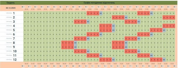 Графік відключення світла у Чернівецькій області