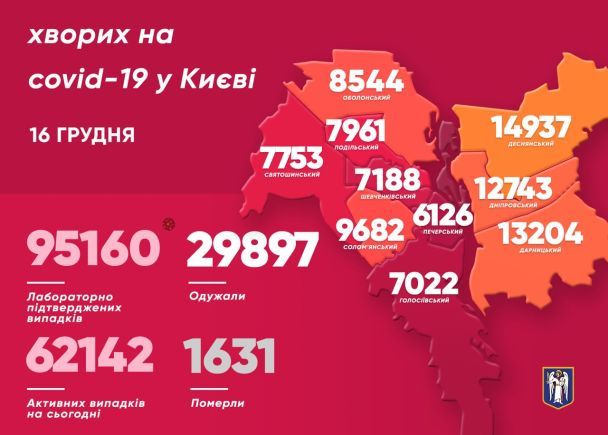  / © Виталий Кличко/Тelegram