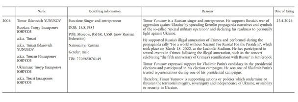 ЄС запровадив санкції проти Тіматі