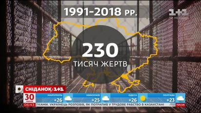 Торгівля людьми стає чумою XXI століття