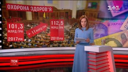 Володимир Гройсман презентував проект державного бюджету на наступний рік