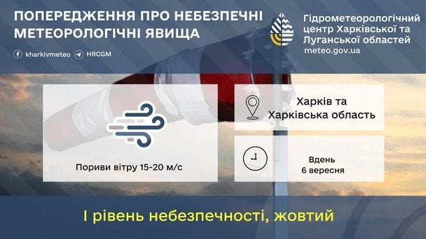 Синоптики предупреждают об опасных метеорологических явлениях в Харьковской области 6 сентября / © Укргидрометцентр