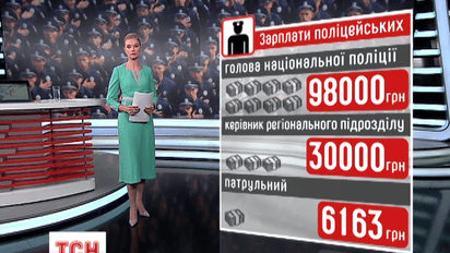 Заробітки українських поліцейських оприлюднив міністр внутрішніх справ Аваков