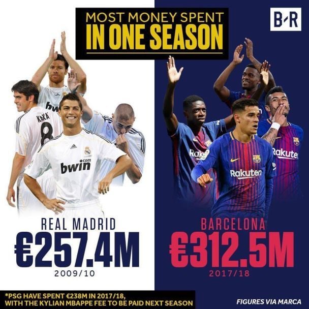  / © bleacherreport.com
