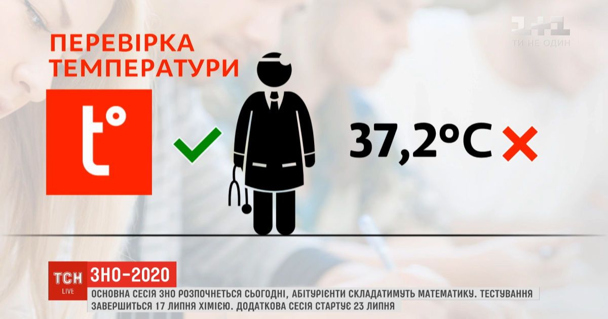 В Украине стартует ВНО по математике