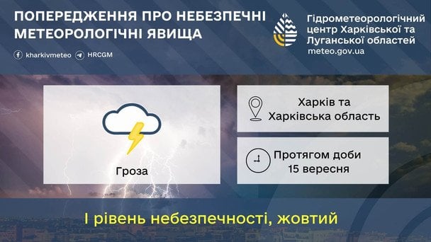 Синоптики попереджають про грози на Харківщині 15 вересня / © Укргідрометцентр