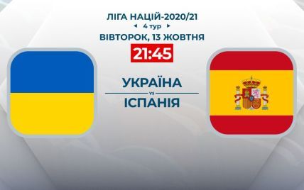 Украина - Испания - 1:0: онлайн-трансляция матча Лиги наций