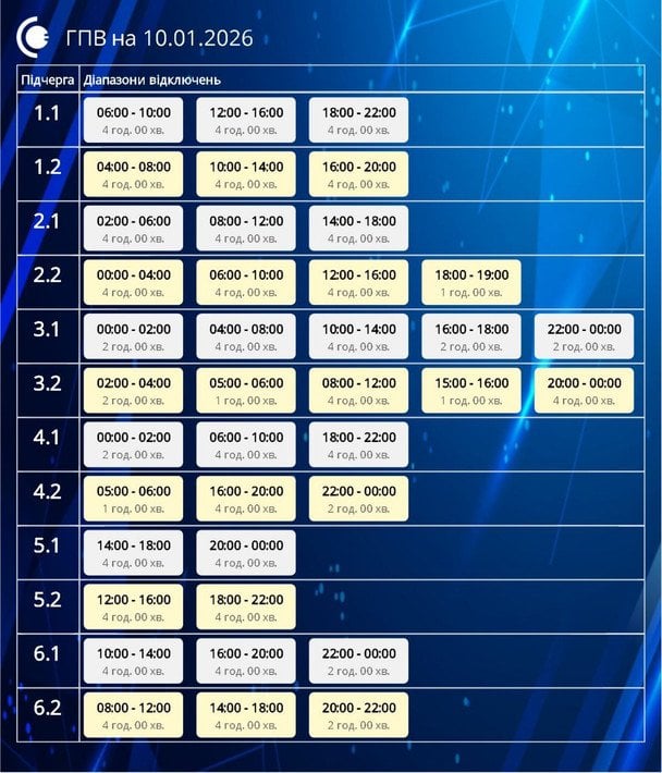 Графік відключення світла на Сумщині 10 січня