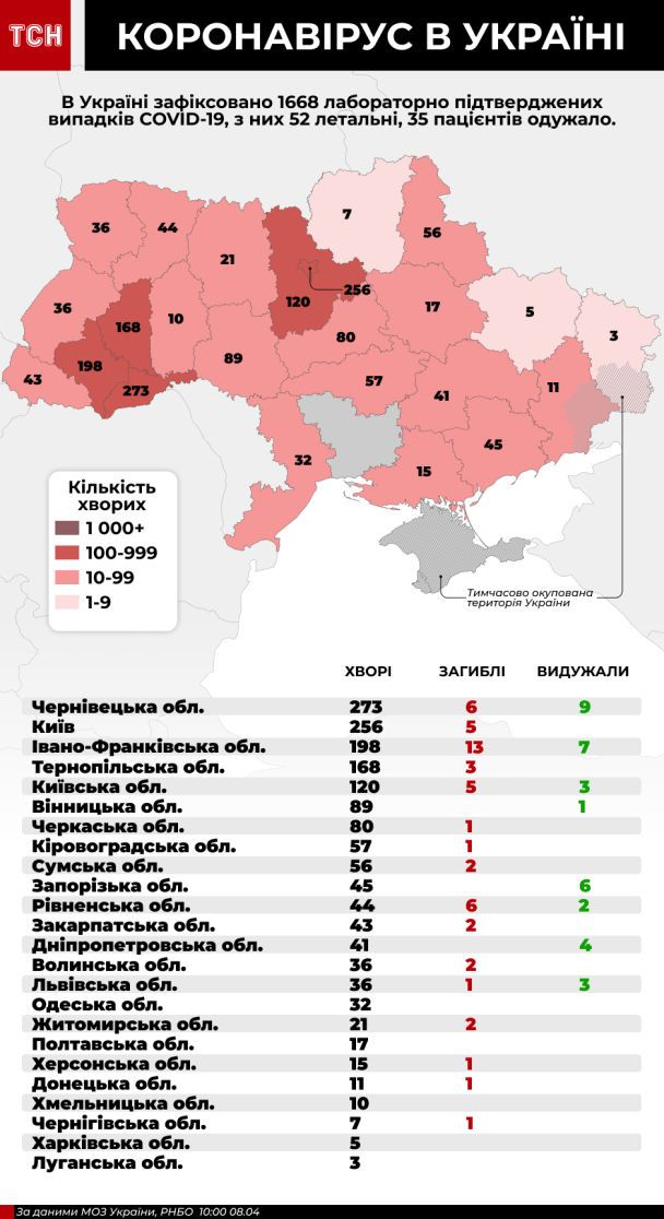  / © ТСН.ua