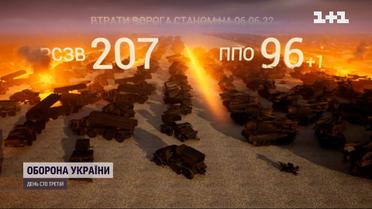 Втрати росіян на 6 червня: ЗСУ знищили понад 31 тисячу окупантів