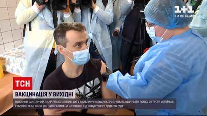 Новости Украины: вакцинировать будут не всех желающих, а прежде всего людей из приоритетных групп