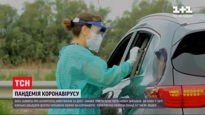 Коронавирус в мире: Израиль закрывает границы, а в Чехии и Австрии - вторая волна