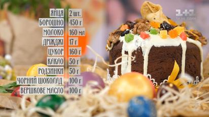 Шоколадная пасха - рецепты Руслана Сеничкина