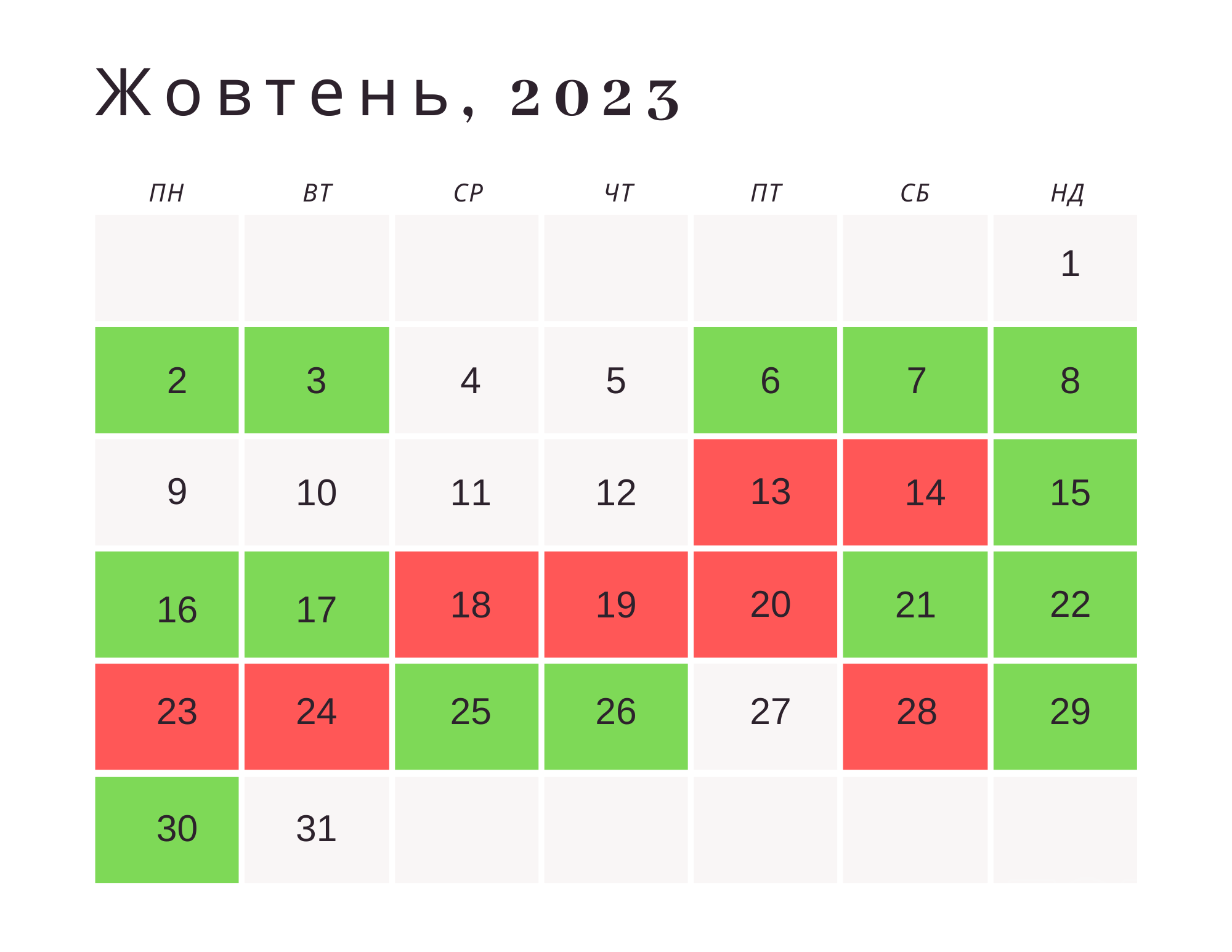 Місячний посівний календар на жовтень 2023 року / © ТСН.ua