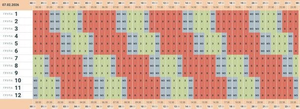 Графік відключення світла в Чернівецькій області 7 лютого