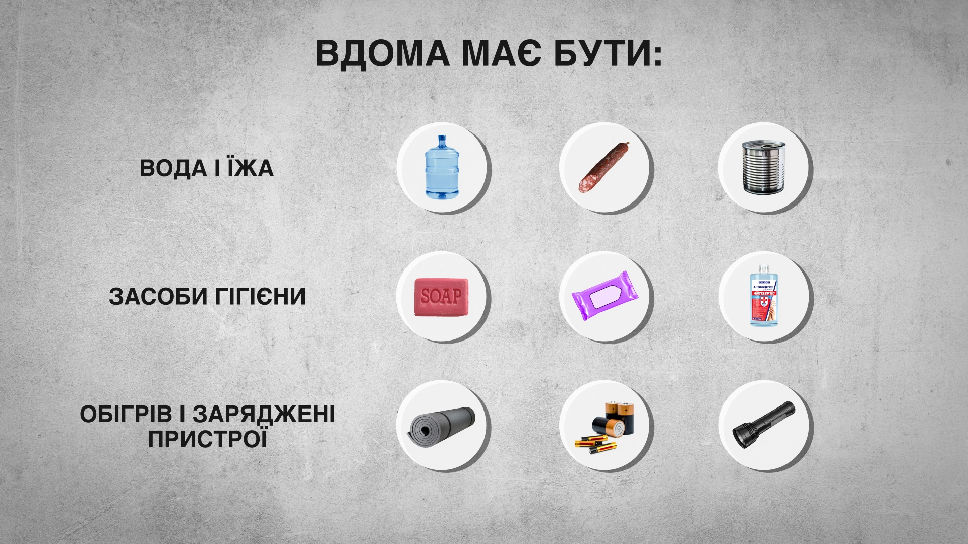 Воздушная тревога в Украине: советы, которые спасут от российских ракет