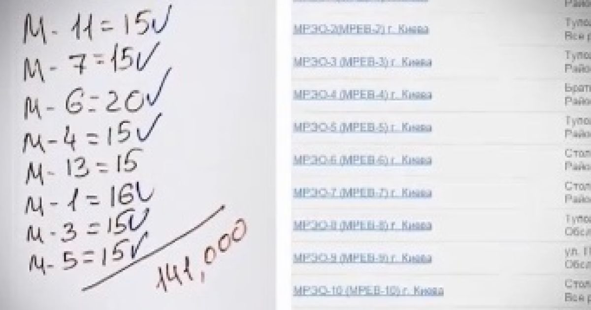 Програма "Гроші" зрозуміла, що означають ці хаотичні записи