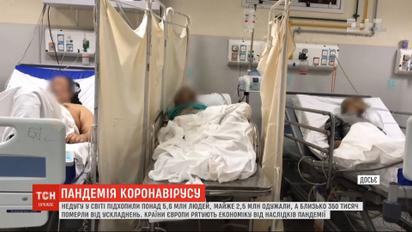 Коронавирус в мире: как страны Европы спасают экономику от последствий пандемии